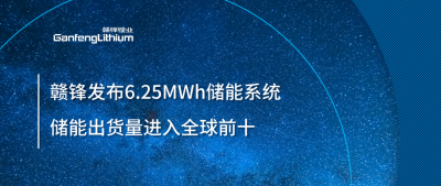 ESIE2025圆满收官！乐竞全新6.25MWh储能系统成焦点，储能出货量进入全球前十